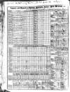 Liverpool Mercantile Gazette and Myers's Weekly Advertiser Monday 23 July 1827 Page 2