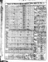 Liverpool Mercantile Gazette and Myers's Weekly Advertiser Monday 30 July 1827 Page 2