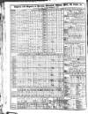 Liverpool Mercantile Gazette and Myers's Weekly Advertiser Monday 10 September 1827 Page 2