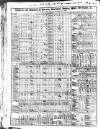 Liverpool Mercantile Gazette and Myers's Weekly Advertiser Monday 17 September 1827 Page 2