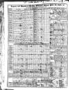 Liverpool Mercantile Gazette and Myers's Weekly Advertiser Monday 24 September 1827 Page 2