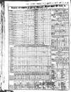 Liverpool Mercantile Gazette and Myers's Weekly Advertiser Monday 29 October 1827 Page 2