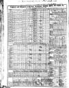 Liverpool Mercantile Gazette and Myers's Weekly Advertiser Monday 24 December 1827 Page 2