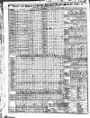 Liverpool Mercantile Gazette and Myers's Weekly Advertiser Monday 31 December 1827 Page 2