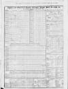 Liverpool Mercantile Gazette and Myers's Weekly Advertiser Monday 04 February 1828 Page 2