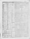 Liverpool Mercantile Gazette and Myers's Weekly Advertiser Monday 07 April 1828 Page 3