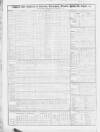 Liverpool Mercantile Gazette and Myers's Weekly Advertiser Monday 26 May 1828 Page 2