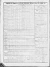 Liverpool Mercantile Gazette and Myers's Weekly Advertiser Monday 07 July 1828 Page 2