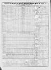 Liverpool Mercantile Gazette and Myers's Weekly Advertiser Monday 15 December 1828 Page 2