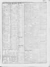 Liverpool Mercantile Gazette and Myers's Weekly Advertiser Monday 29 December 1828 Page 3