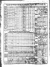 Liverpool Mercantile Gazette and Myers's Weekly Advertiser Monday 09 March 1829 Page 2