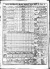 Liverpool Mercantile Gazette and Myers's Weekly Advertiser Monday 16 March 1829 Page 2