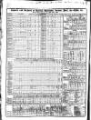 Liverpool Mercantile Gazette and Myers's Weekly Advertiser Monday 27 April 1829 Page 2