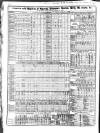 Liverpool Mercantile Gazette and Myers's Weekly Advertiser Monday 01 June 1829 Page 2
