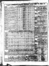 Liverpool Mercantile Gazette and Myers's Weekly Advertiser Monday 22 November 1830 Page 2