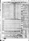 Liverpool Mercantile Gazette and Myers's Weekly Advertiser Monday 02 May 1831 Page 2
