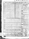 Liverpool Mercantile Gazette and Myers's Weekly Advertiser Monday 17 October 1831 Page 2