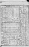 Liverpool Mercantile Gazette and Myers's Weekly Advertiser Monday 14 October 1833 Page 2