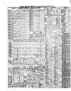 Liverpool Mercantile Gazette and Myers's Weekly Advertiser Monday 19 March 1838 Page 2