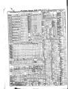 Liverpool Mercantile Gazette and Myers's Weekly Advertiser Monday 09 March 1840 Page 2