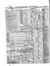 Liverpool Mercantile Gazette and Myers's Weekly Advertiser Monday 18 May 1840 Page 2