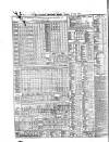 Liverpool Mercantile Gazette and Myers's Weekly Advertiser Monday 01 June 1840 Page 2