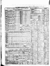 Liverpool Mercantile Gazette and Myers's Weekly Advertiser Monday 14 February 1842 Page 2