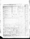 Liverpool Mercantile Gazette and Myers's Weekly Advertiser Monday 14 March 1842 Page 2