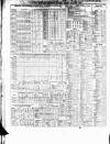 Liverpool Mercantile Gazette and Myers's Weekly Advertiser Monday 02 May 1842 Page 2
