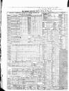 Liverpool Mercantile Gazette and Myers's Weekly Advertiser Monday 09 May 1842 Page 2