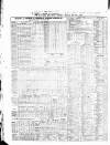 Liverpool Mercantile Gazette and Myers's Weekly Advertiser Monday 06 June 1842 Page 2