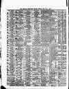 Liverpool Mercantile Gazette and Myers's Weekly Advertiser Monday 20 June 1842 Page 4
