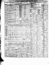 Liverpool Mercantile Gazette and Myers's Weekly Advertiser Monday 22 August 1842 Page 2