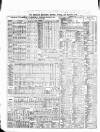 Liverpool Mercantile Gazette and Myers's Weekly Advertiser Monday 12 September 1842 Page 2