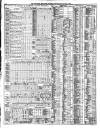 Liverpool Mercantile Gazette and Myers's Weekly Advertiser Monday 25 January 1847 Page 2