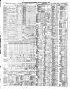 Liverpool Mercantile Gazette and Myers's Weekly Advertiser Monday 01 February 1847 Page 2