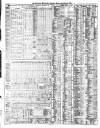 Liverpool Mercantile Gazette and Myers's Weekly Advertiser Monday 22 March 1847 Page 2