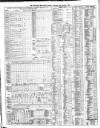 Liverpool Mercantile Gazette and Myers's Weekly Advertiser Monday 24 January 1848 Page 2
