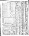 Liverpool Mercantile Gazette and Myers's Weekly Advertiser Monday 15 May 1848 Page 2