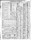 Liverpool Mercantile Gazette and Myers's Weekly Advertiser Monday 04 March 1850 Page 2