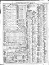Liverpool Mercantile Gazette and Myers's Weekly Advertiser Monday 18 March 1850 Page 2