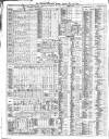 Liverpool Mercantile Gazette and Myers's Weekly Advertiser Monday 17 June 1850 Page 2