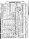 Liverpool Mercantile Gazette and Myers's Weekly Advertiser Monday 24 February 1851 Page 2