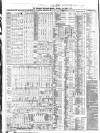 Liverpool Mercantile Gazette and Myers's Weekly Advertiser Monday 31 March 1851 Page 2