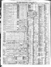 Liverpool Mercantile Gazette and Myers's Weekly Advertiser Monday 21 April 1851 Page 2