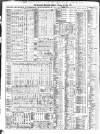 Liverpool Mercantile Gazette and Myers's Weekly Advertiser Monday 05 May 1851 Page 2