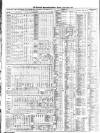 Liverpool Mercantile Gazette and Myers's Weekly Advertiser Monday 27 October 1851 Page 2