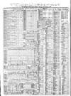 Liverpool Mercantile Gazette and Myers's Weekly Advertiser Monday 16 February 1852 Page 2