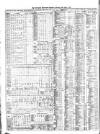 Liverpool Mercantile Gazette and Myers's Weekly Advertiser Monday 26 April 1852 Page 2