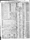 Liverpool Mercantile Gazette and Myers's Weekly Advertiser Monday 17 May 1852 Page 2